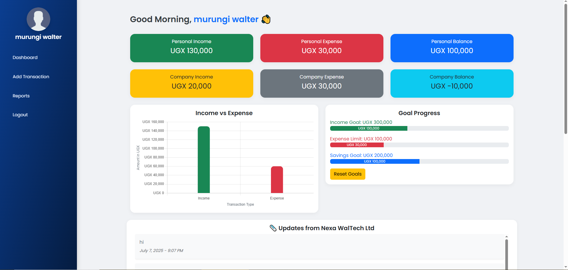 User Dashboard